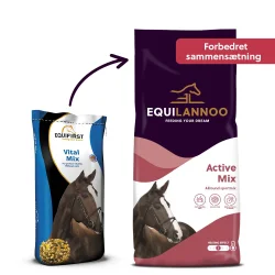 Equilannoo Active Mix (tidligere Vital Mix) - 20kg